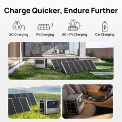 AFERIY P210 Portable Power Station offers multiple charging options for added convenience
