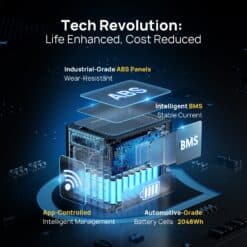 AFERIY P210 Portable Power Station with BMS system, ensuring safe electricity usage