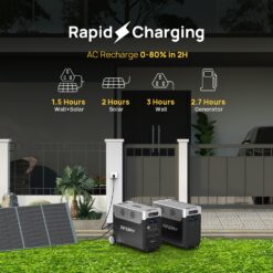 AFERIY P310 Expandable Portable Power Station, 3600W Power Output, 3840Wh LiFePO4 Battery Capacity - Rapid Charging