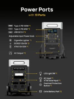 AFERIY P310 Expandable Portable Power Station - 3600W, 3840Wh - 7