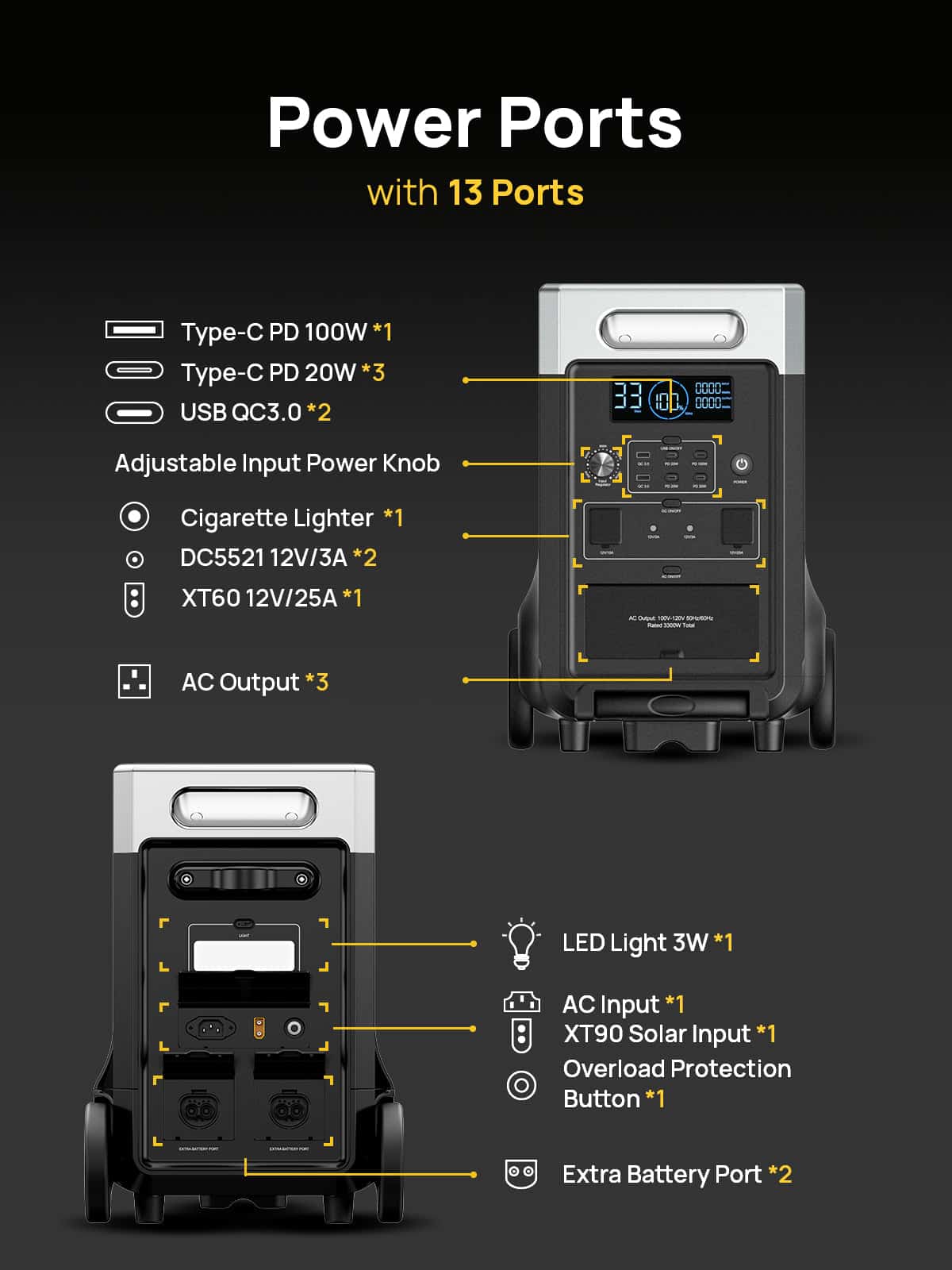 AFERIY P310 Expandable Portable Power Station - 3600W, 3840Wh - 7