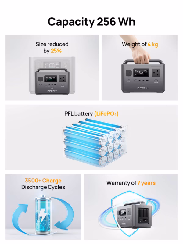 AFERIY P040 portable power station - 400W, 256Wh - 2