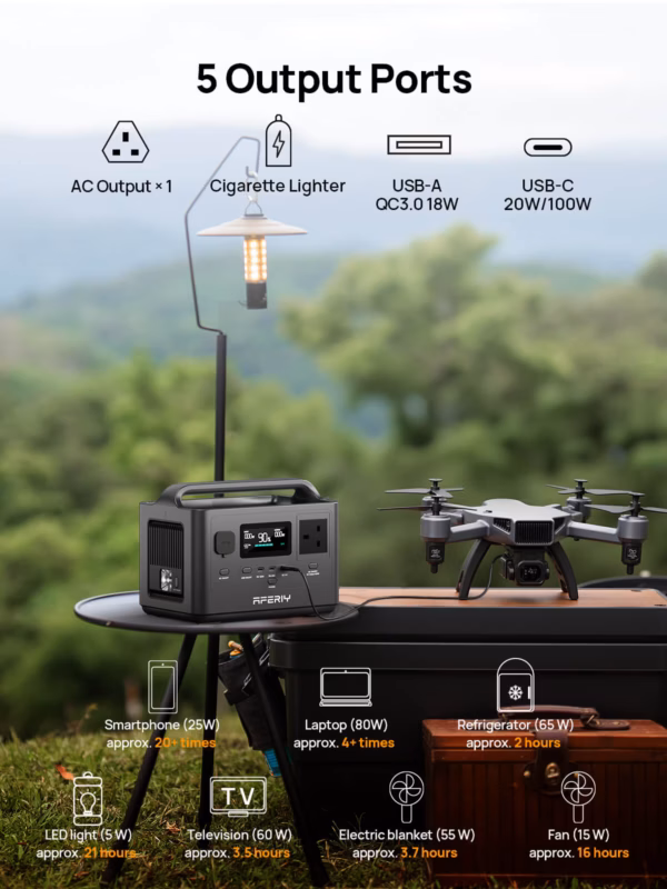 AFERIY P040 portable power station - 400W, 256Wh - 4