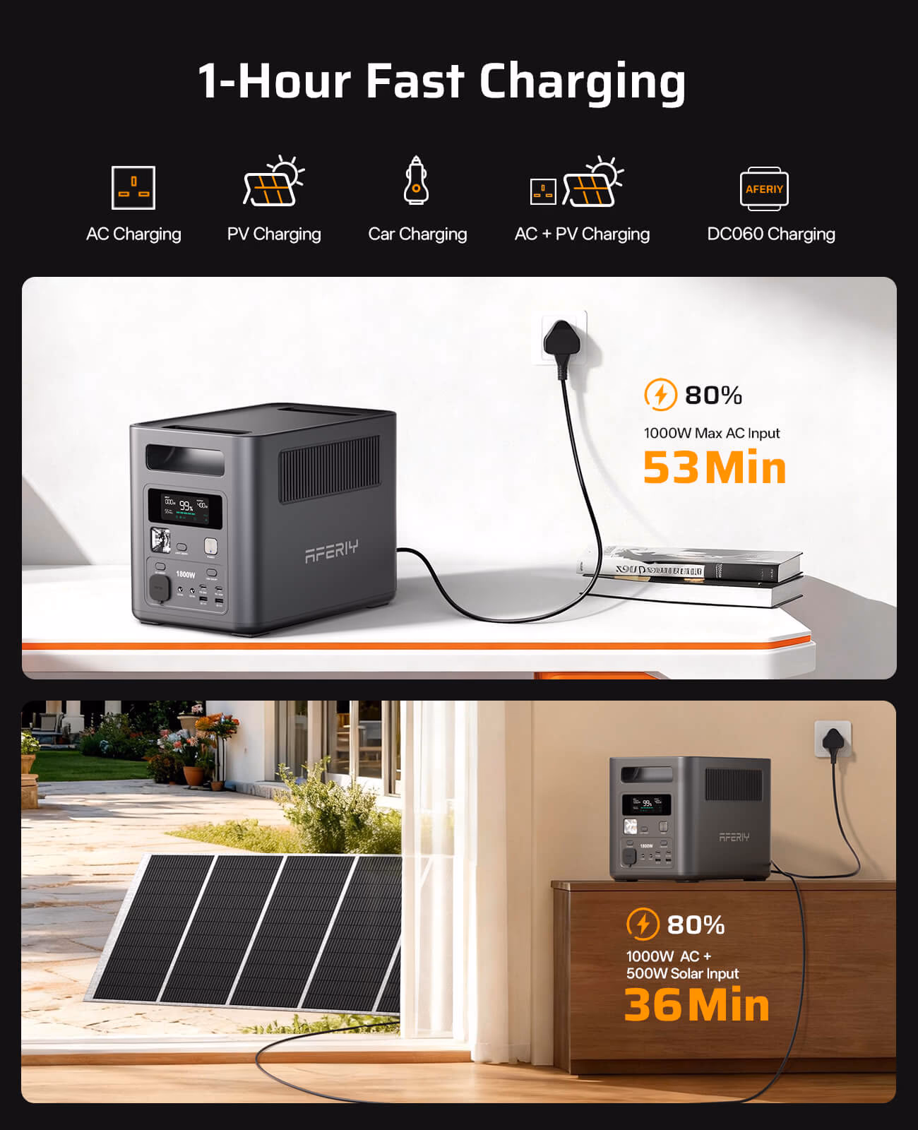 AFERIY Nomad1800 P180 portable power station - 1800W, 1024Wh - 6