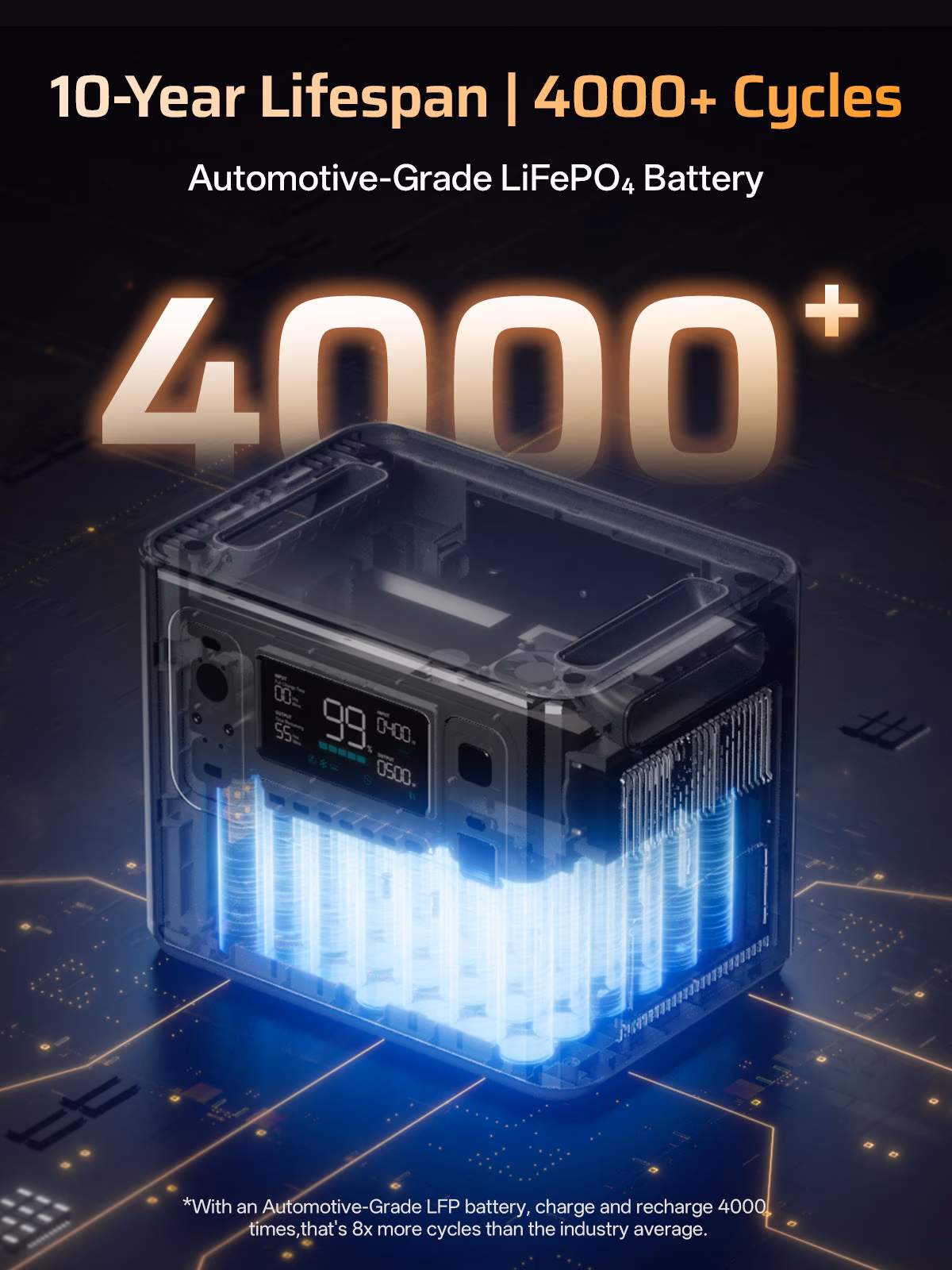 AFERIY P280-B 2048Wh expansion battery for the P280 - 3