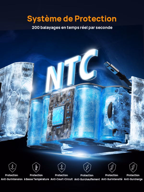 AFERIY Nano100 : batterie externe 99,2 Wh avec USB-C 100 W rétractable - 7