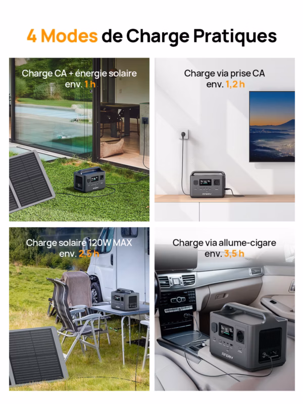 AFERIY P040 : station électrique compacte 400 W, 256 Wh - 6
