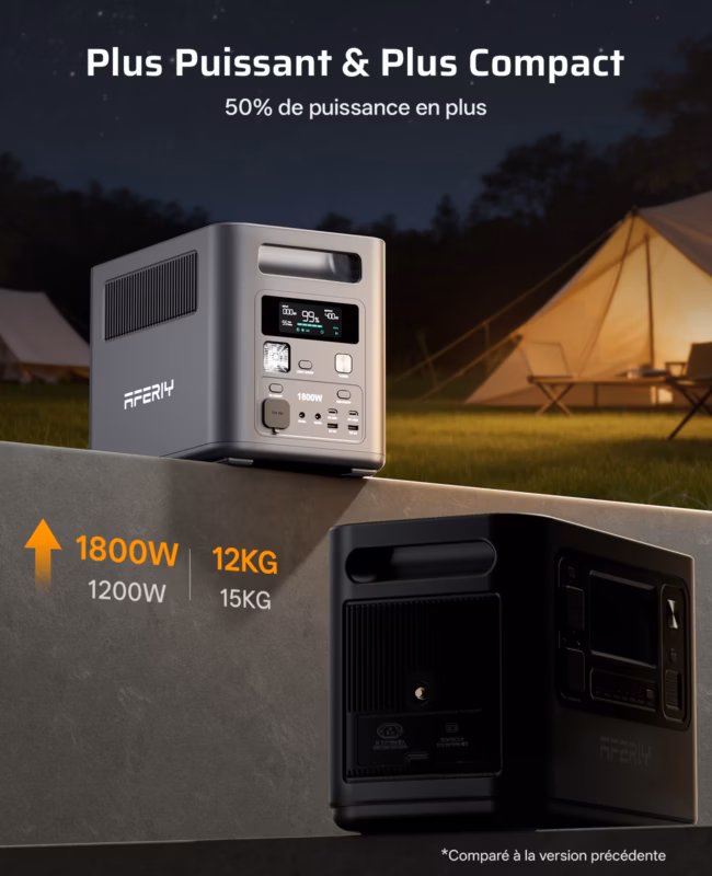 AFERIY Nomad1800 P180 : station électrique portable 1800 W, 1024 Wh - 4
