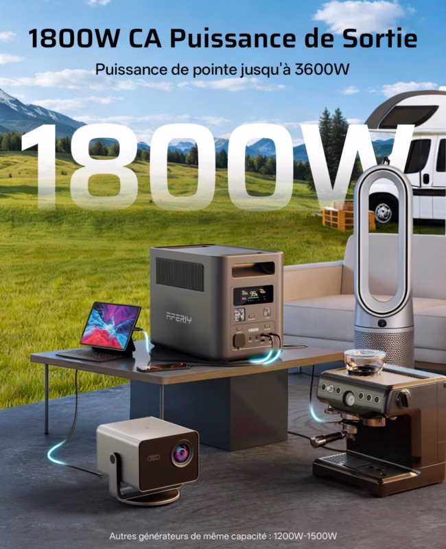 AFERIY Nomad1800 P180 : station électrique portable 1800 W, 1024 Wh - 5