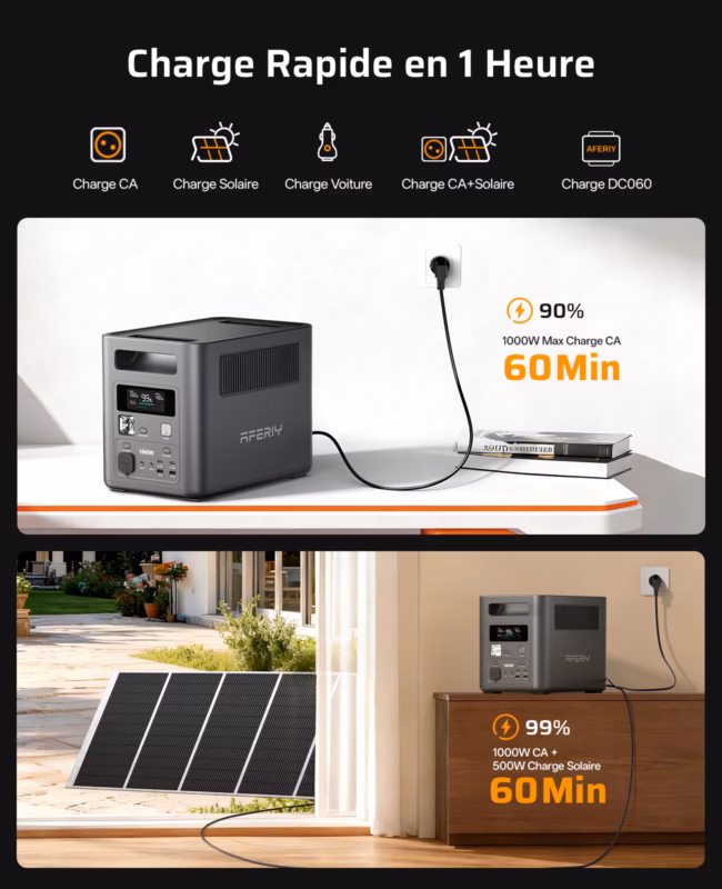 AFERIY Nomad1800 P180 : station électrique portable 1800 W, 1024 Wh - 6