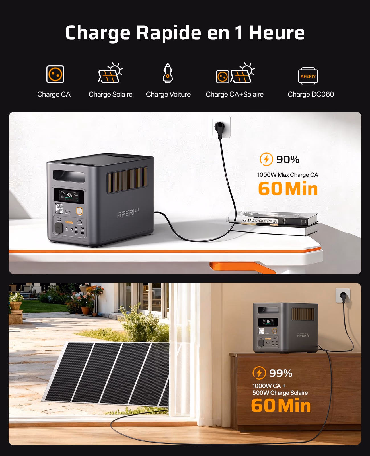 AFERIY Nomad1800 Pro : station électrique 1800 W extensible jusqu’à 5120 Wh - 6