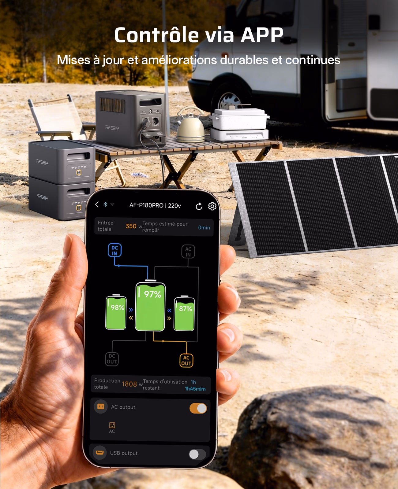 AFERIY Nomad1800 Pro : station électrique 1800 W extensible jusqu’à 5120 Wh - 7