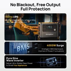 AFERIY P210 Portable Power Station with UPS function, BMS system, and pure sine wave output, ideal for emergency power backup